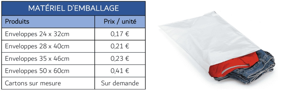 tarif matériel emballage docshipper 3pl
