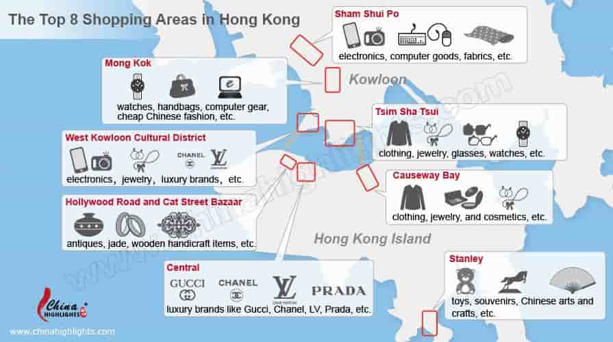 zones commerçantes HK