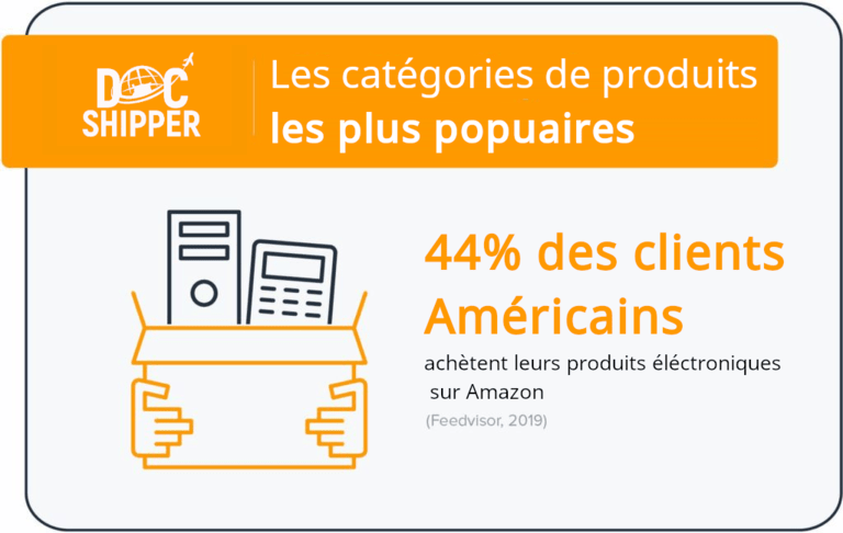 most-popular-category-on-amazon