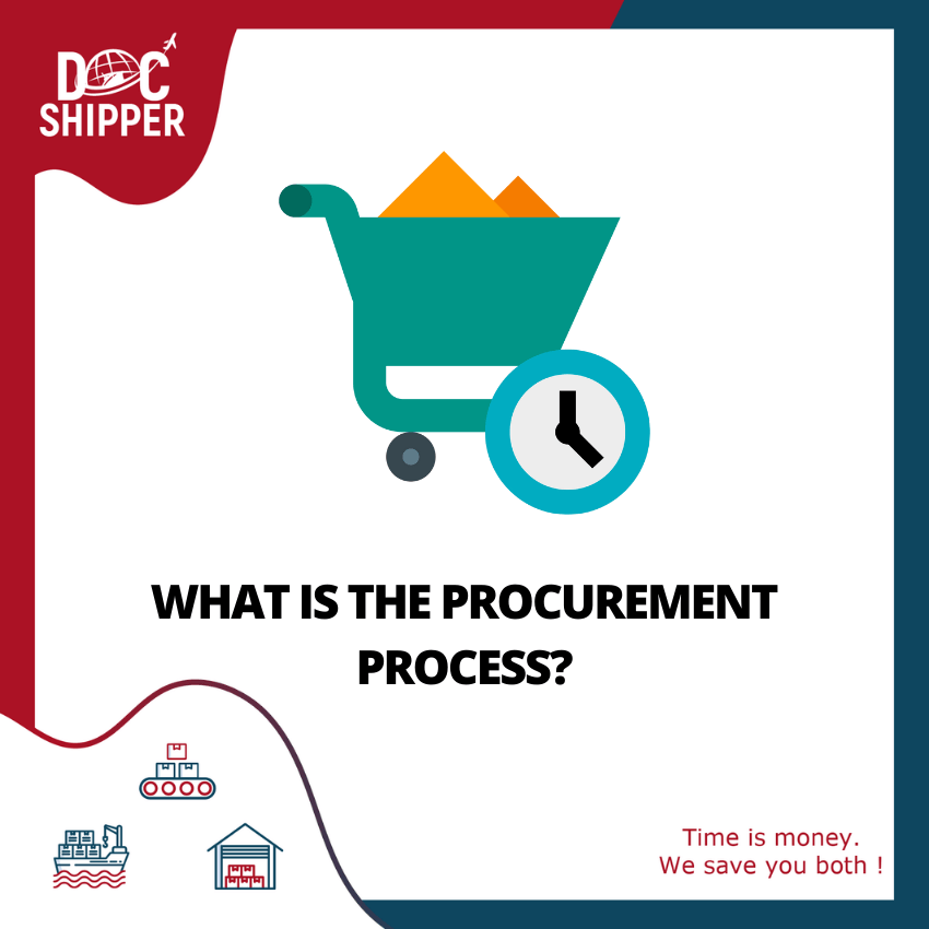 WHAT IS THE PROCUREMENT PROCESS