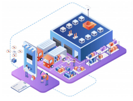 integration of supply chain