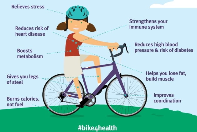 benefits from cycling