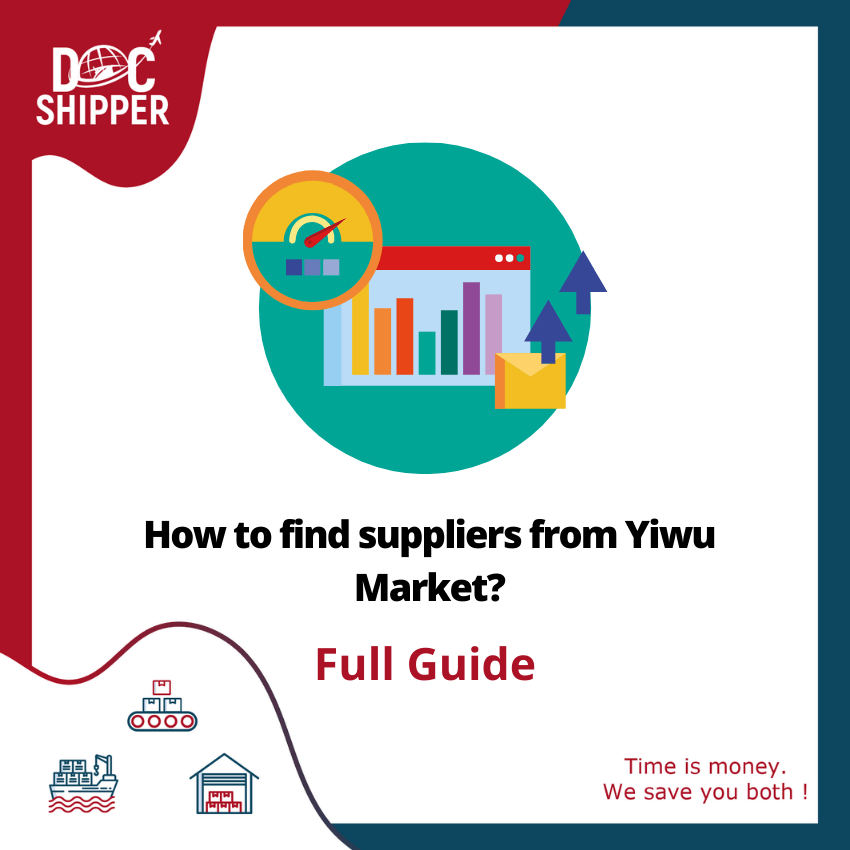 How to find suppliers from Yiwu Market [Full Guide]