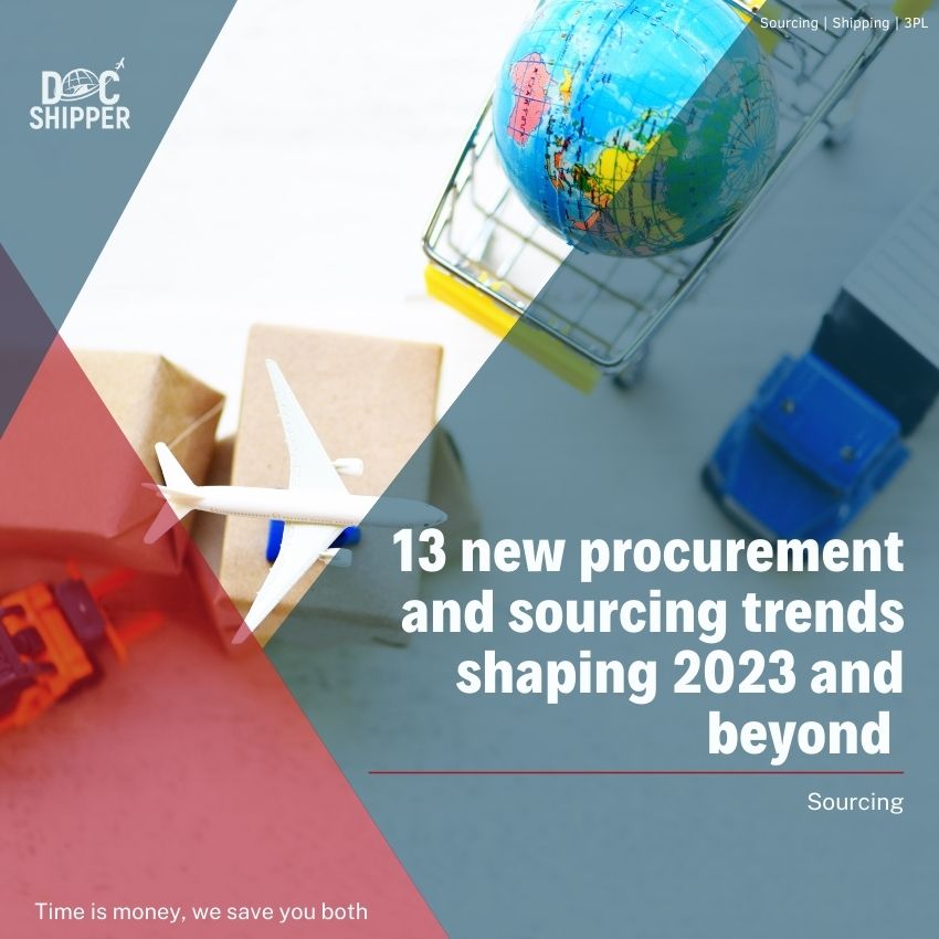 procurement supply chain trends