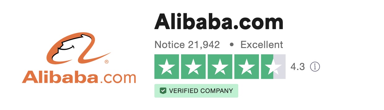 Alibaba reviews 2023.