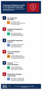 06 Preshipment Inspection Mistakes you must avoid in 2025