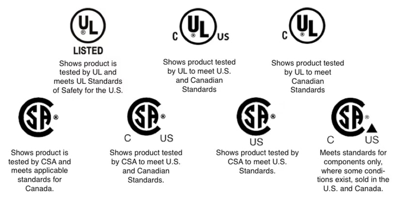 Safety labels